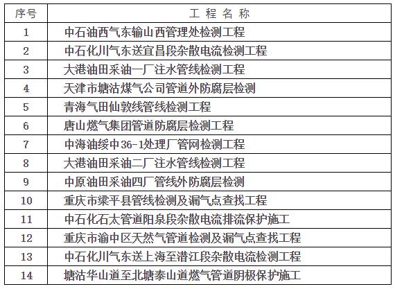 正版49图库免费打开