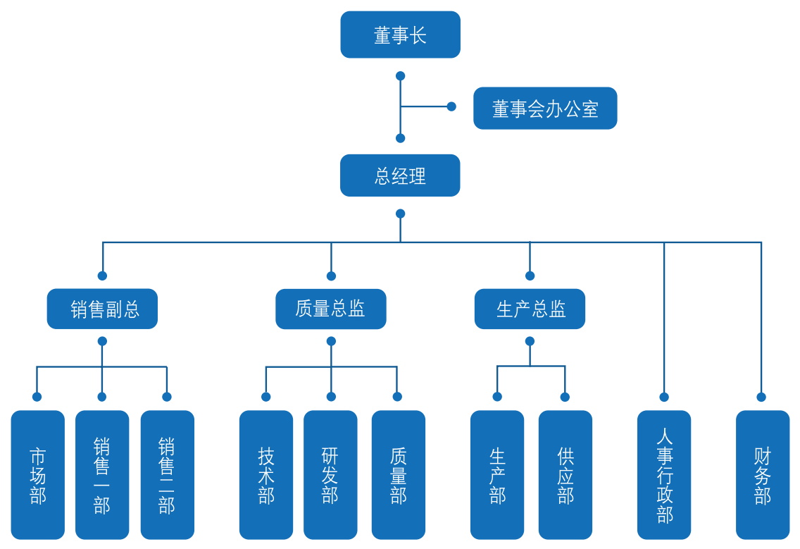 正版49图库免费打开
